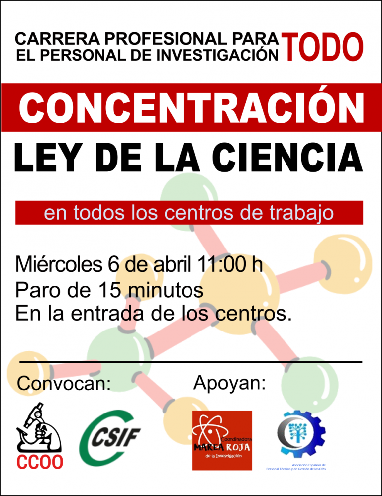 Concentración por la carrera profesional